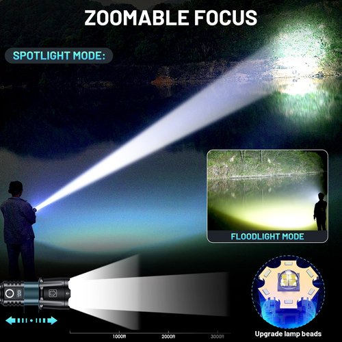 baibian Rechargeable Flashlights 4000.000 High Lumens, Super Bright Flashlight High Powered Tactical Flashlight, 6 Modes with LCD Power Display, Zoomable, Waterproof Handheld Flash Light for Emergency
