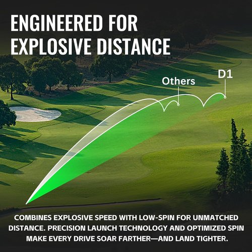 Honma D1 Golf Balls - Extra Soft Feel & Long Distance | Low Spin Design, 1 Dozen for Men & Women