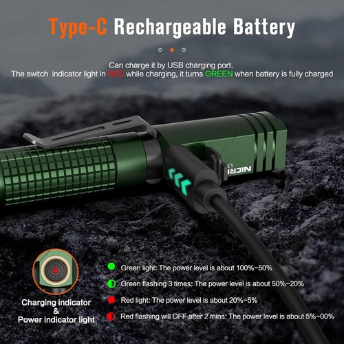 NICRON L74 Mini Flashlight - 400 Lumens, 90° Adjustable, IP65 Waterproof, Rechargeable EDC Light | Green