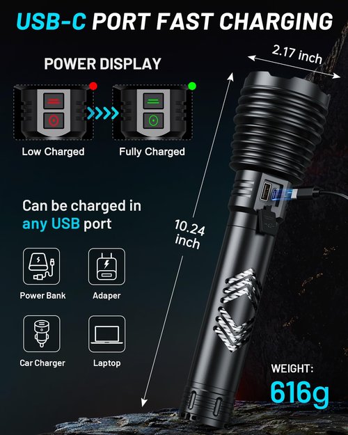 Amzyigou Powerful Flashlights 600000 High Lumens, 10000mAh Battery | 6 Modes with Fast Charge, Super Bright Rechargeable Flashlight IP67 Waterproof & Shock Resistant for Outdoor Activities
