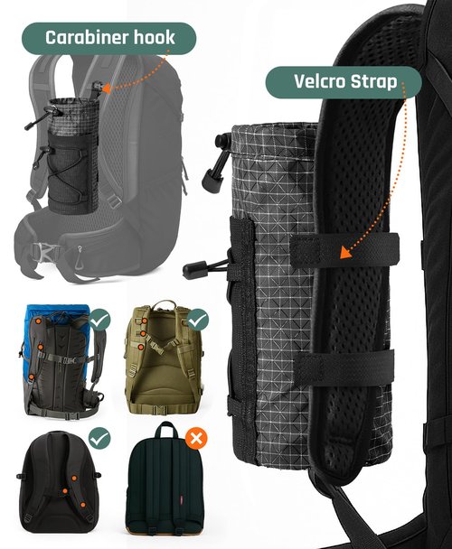 Neverwhy Large Water Bottle Holder Pouch Bag, Backpack Water Bottle Holder Mesh Bag Carrier Fits for 10-32oz Bottles, Heavy-Duty Water Bottles Holder Accessories for Hiking, Sports, Travel, Outdoor