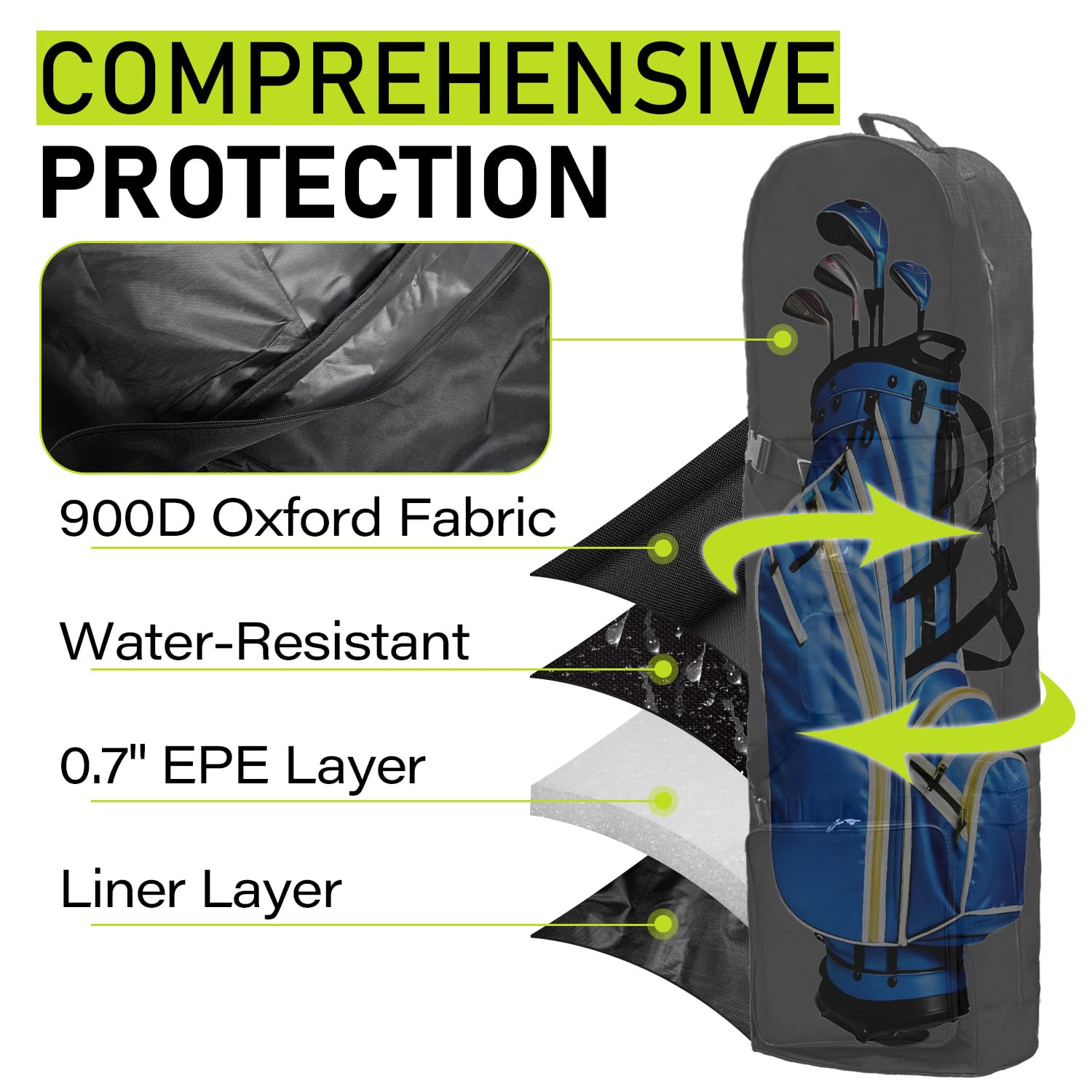 SUGOOE Outdoors Golf Travel Bag, Detachable Shoulder Straps and Rubber Wheels，Soft Foldable Golf Club Travel Covers, 900D Heavy Duty Oxford -Universal Size