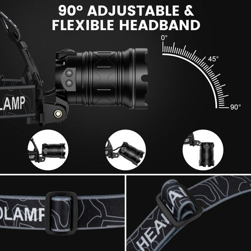 Kmivo Headlamp Rechargeable 99,000LM Super Bright, 2pack LED Head Lamp with 3 Modes, 90°Adjustable Head Lights for Forehead, IPX6 Waterproof HeadLamps for Camping Hiking (2)
