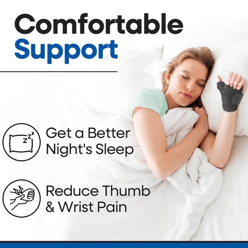 Thumb Brace Thumb Splint CMC I Trigger Thumbs Spica Splint Arthritis Pain Relief & Support I Wrist Brace & Stabilizer For Joint Tendonitis Tenosynovitis I Hand Braces Left & Right Hand