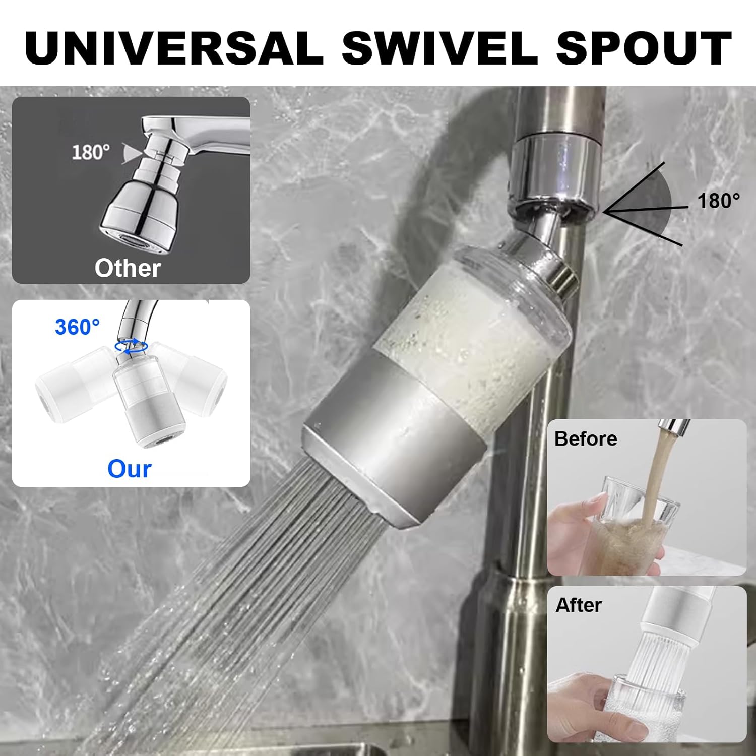 Skiennix Longlasting Sink Faucet Water Filter - 360° Rotating Dual Function Sprayer | 8 Extra Filters Included