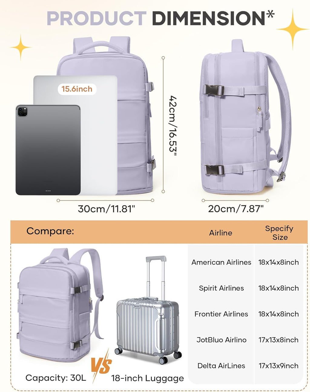 Skiennix Carry-On Backpack | Waterproof Travel Backpack for Women - Airline Approved, Purple