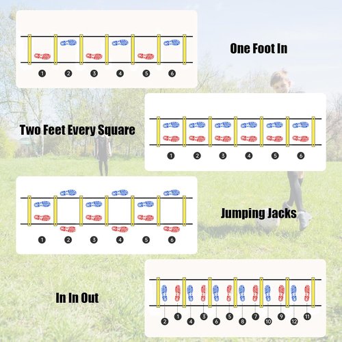 Agility Ladder | 20ft Speed Training Set with 12 Steps, 5 Resistance Bands & Cones for All Ages