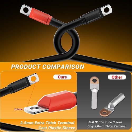 CLUBRALLY Club Car Precedent Battery Cables Set 48 Volt 3 Gauge for 2008-Up Golf Cart with Six 8V Batteries