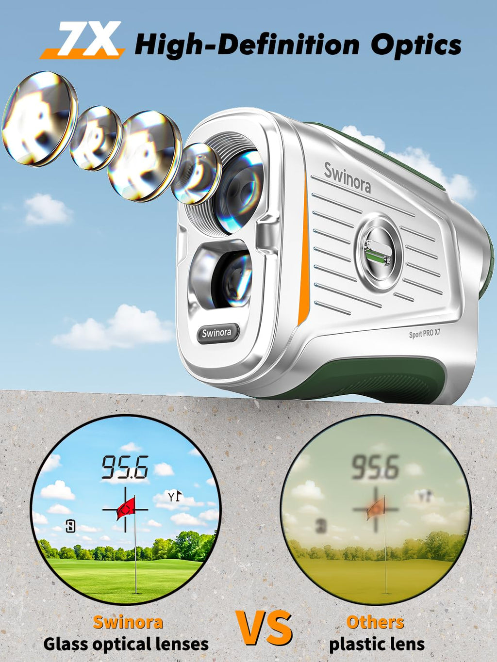 Magnetic Golf Rangefinder with Slope – 7X Magnification, 1300Y Range Finder Golf for All Levels, Fast Flag Lock Vibration, Rechargeable, Waterproof Golf Accessories for Men and Women(Dark Green)