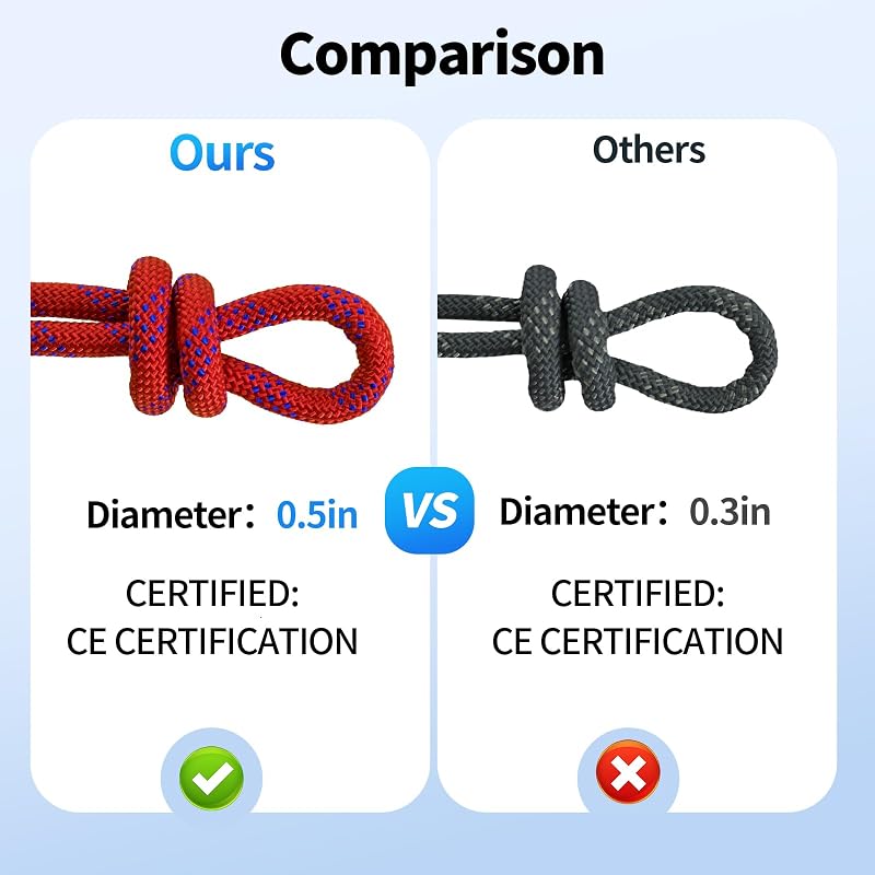 150 Ft Heavy Duty Climbing Rope, 1/2 in Arborist Rope for Tree Rigging - Red (Variation: 150ft-Red-1/2)