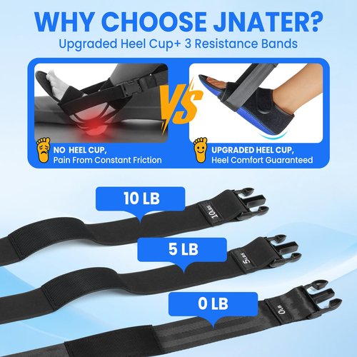 JNATER Knee Replacement Recovery Aids - Must Have Hip/Knee Surgery Recovery Equipment, Improve Mobility and Flexibility, Relieve Pain-Physical Therapy Equipment