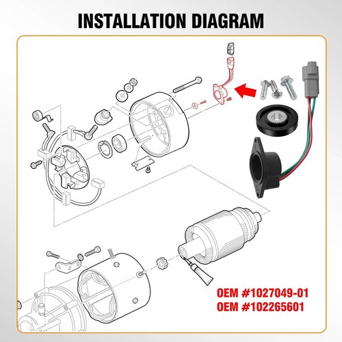 High Speed Magnet Speed Sensor Fit for Club Car IQ DS Precedent 2004+ Tempo 2018+ 48V Electric Golf Cart with ADC Motor Includes Screws, OEM# 102704901 102265601