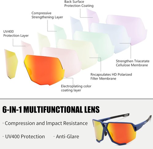 FEISEDY Polarized Cycling Sunglasses - Durable Sports Glasses for Men, Women & Youth | B0215