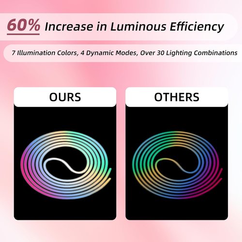 LED Light Up Jump Rope - Adjustable Glowing Skipping Rope for Kids & Adults | Rechargeable 9.2ft Fitness Jump Rope