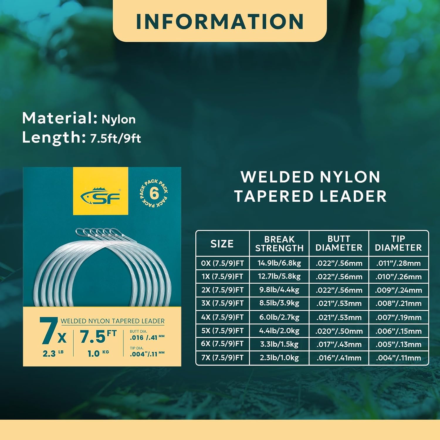 SF Pre-Tied Loop Fly Fishing Tapered Leader - Clear Nylon for Freshwater & Saltwater | 7.5FT to 15FT Options