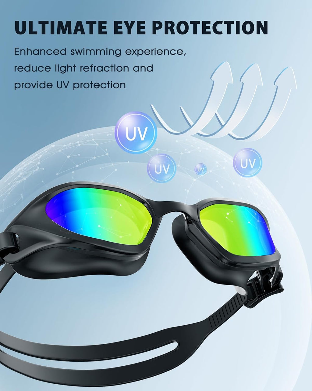 Skiennix Swim Goggles - Unisex Anti-Fog, UV Protection, No Leakage | Wide View for Adults & Youth