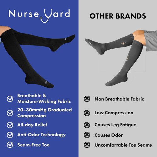 Nurse Yard Compression Socks for Nurses - Women & Men - 20-30mmHg Graduated Compression, Zero-Toe Compression, For Medical Staff, Nursing, Athletic Support Such As Running, Cycling, Hiking - 1 Pair