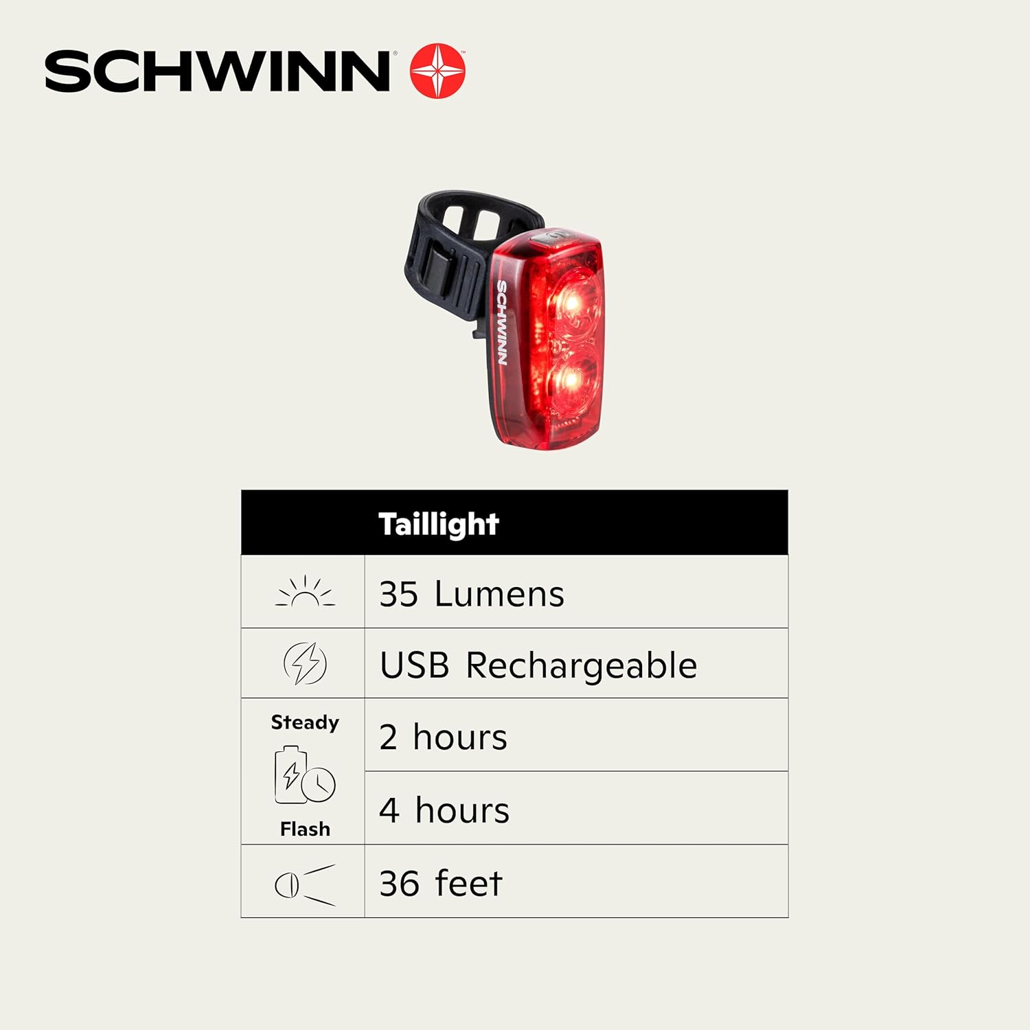 Schwinn USB Rechargeable Taillight - 25-80 Lumen Daytime Running Light with Multiple Modes | Easy Install