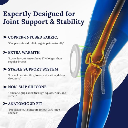 JIUFENTIAN Copper Knee Braces - Professional Arthritis Pain Relief with Side Stabilizers | Medium Compression Sleeves