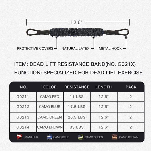 Resistance Bands Accessories Exercise Bands Attachment