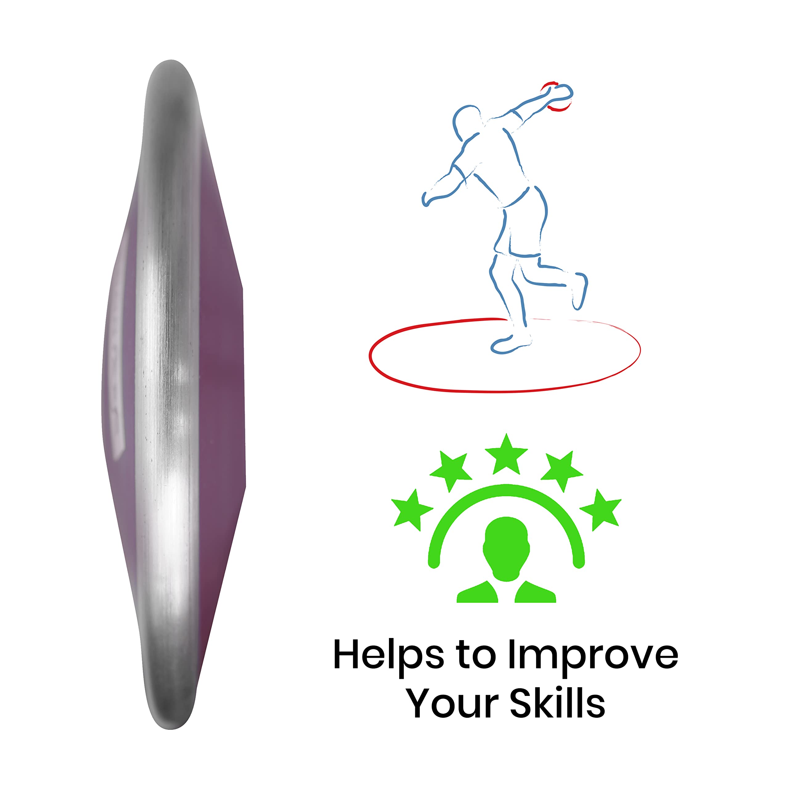SPORTAXIS 1 Kg Training Discus for Men and Women - Throwing Discus for High School & College Throwers - High Spin, Low Spin - Ideal for Track, Field Practice & Competition - 73% Rim Weight