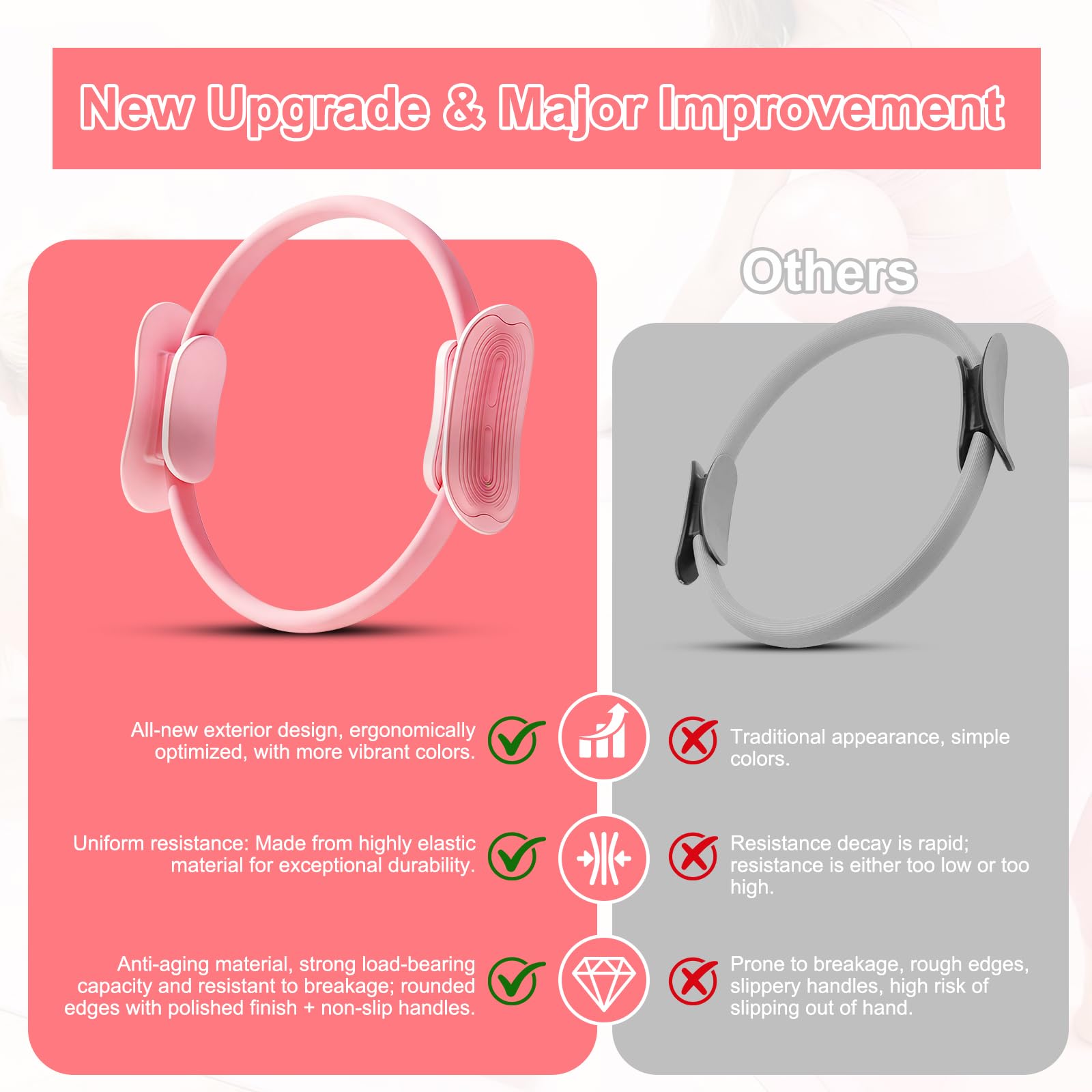 Pilates Kit for Home Workouts Set for Women, Pilates Ring Equipment and Ball Set Home Pilates Workout Kit with 15" Magic Circle Ring and Resistance Bands, A Must-Have for Beginners and Seasoned Yogis