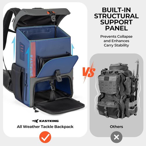 KastKing Fishing Tackle Backpack - All Weather Design with 4 Waterproof Boxes & Rod Holders | Durable ArmorShield Fabric
