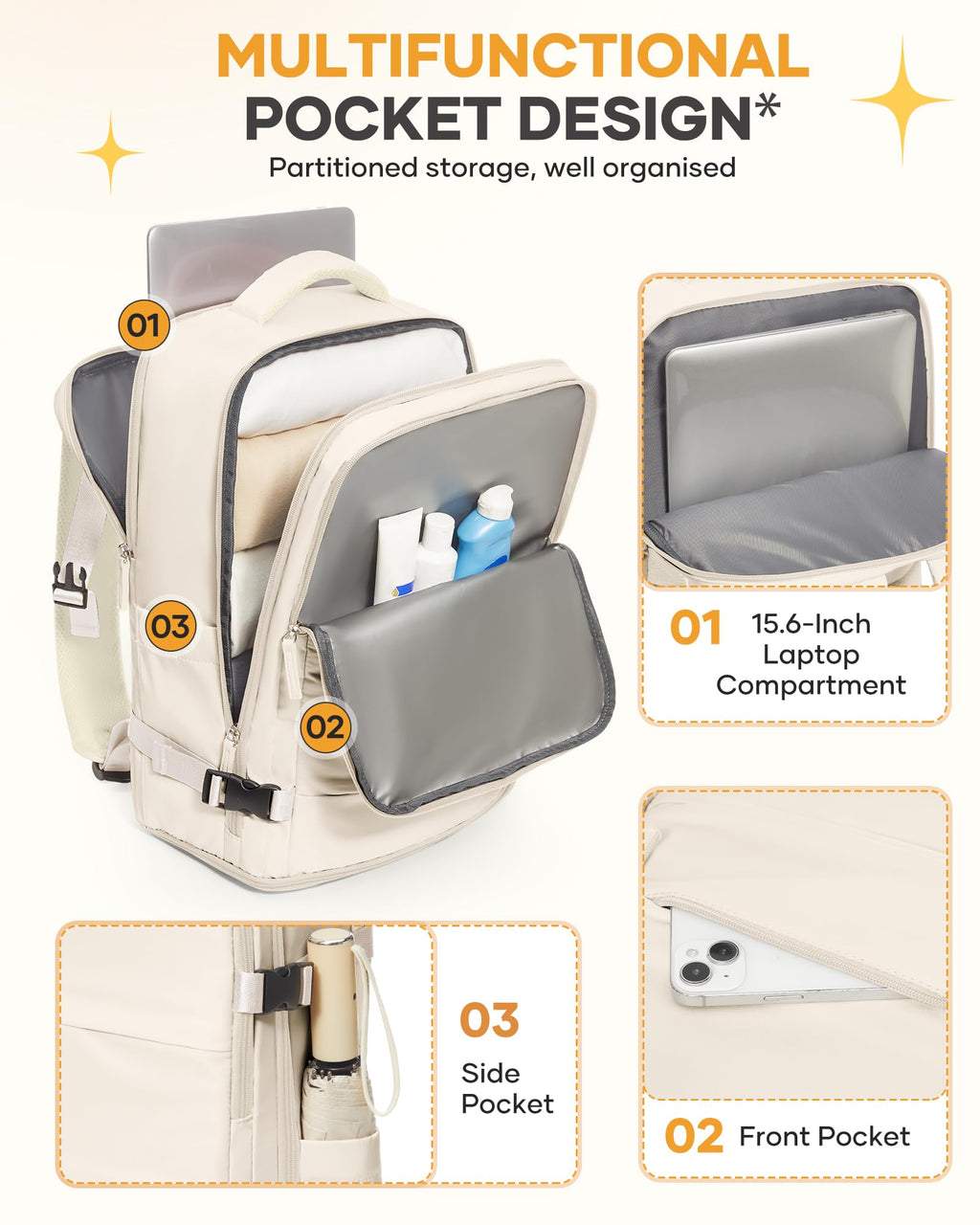 coofay Beige Travel Backpack For Women Men Airline Approved Personal Item Carry On Flight Approved Waterproof Backpack For Traveling On Airplane Weekender Travel Bag