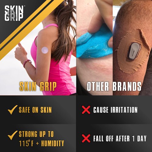 Skin Grip Freestyle Libre 3 Sensor Covers-Waterproof & Sweatproof Adhesive Patches for 10-15 Days (Not for Libre2), Pre-Cut CGM Sensors Cover, Compatible with Instinct Sensors- 20 Pack, Pastel Pack