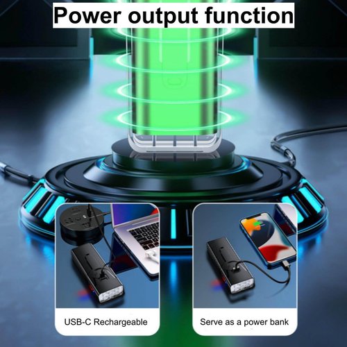 SHEROSELF Bike Light USB-C Rechargeable, Super Bright 6-LED Headlight, IPX6 Waterproof, 5 Modes, Front Light for Night Riding, Road & Mountain Biking, Commuters & Kids