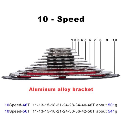 LANXUANR Bicycle 10 Speed Cassette Sprocket，Fit for Mountain Bike, Road Bicycle.Super Light