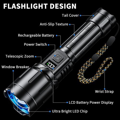 KNIBO Rechargeable Flashlight 99000 High Lumens, LED Super Bright Flash Light, Tactical Flashlights with LCD Power Display, 6 Modes, Waterproof, Brightest Flashlight for Emergencies Camping