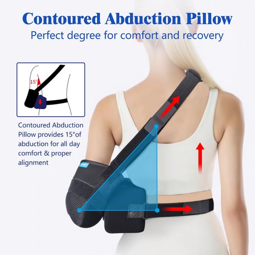 ComfortLife Arm Sling Shoulder Immobilizer for Rotator Cuff Pain Relief, Surgery & Broken Arm - Shoulder Abduction Pillow for Injury Support - Brace Includes Pockets-Foam Stress Ball and Wedge