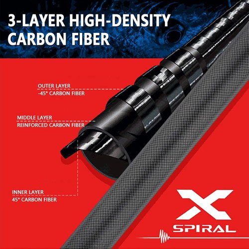 Carbon Fiber Extendable Fishing Net - 9ft/11.15ft Telescoping Handle | Rubber Coated, Holds Up to 20lbs