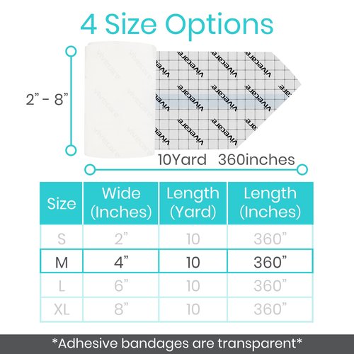 ViveCare Transparent Film Dressing - Waterproof Adhesive Bandage 4" x 10 Yards - Tattoo Aftercare Wrap for Recovery, Swim, Shower - Clear Wound Care Dressing Tape - Protective Medical Grade Film Cover