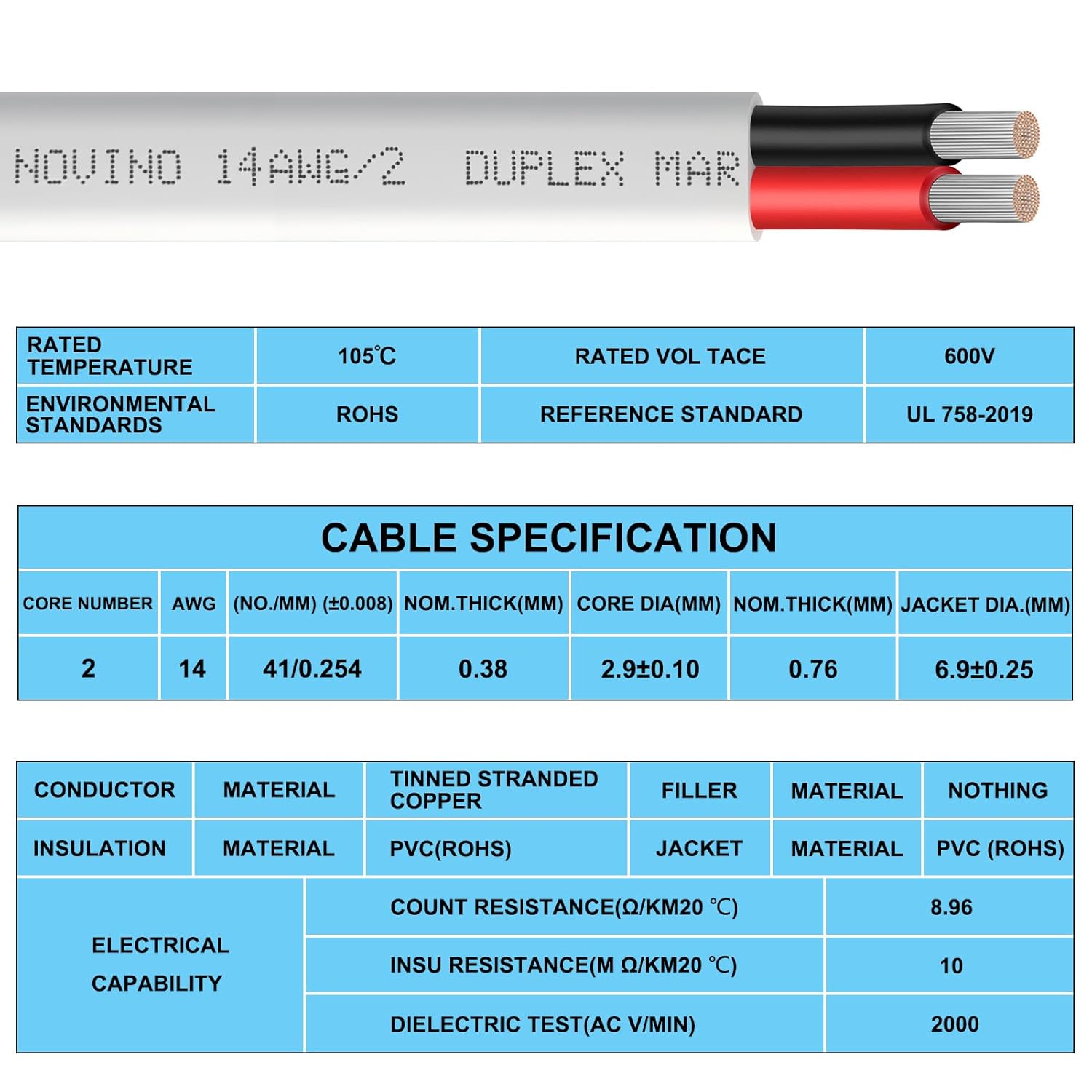 14 Gauge Marine Wire - 50ft Duplex Marine Grade Tinned Copper Cable for Boats, RVs & Trailers