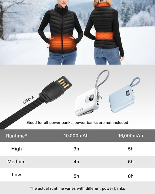 Stelle Heated Vest Women, (Power Bank Not Included) Smart Warming Electric Heating Puffer Vest Lightweight Fleece (Black,M)