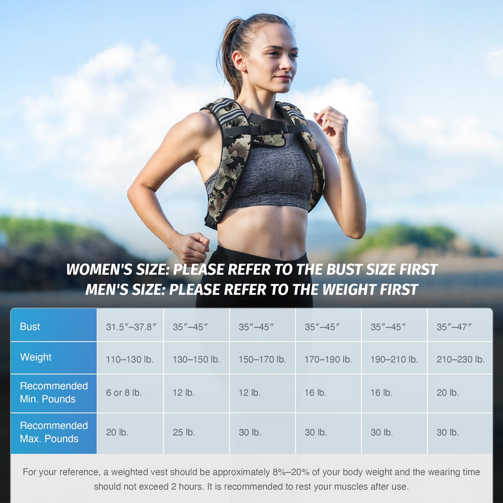 ZELUS Weighted Vest, 6lb/8lb/12lb/16lb/20lb/25lb/30lb Weight Vest for Men Women with Storage Pocket & Reflective Strips for Workout Strength Training Running Muscle Building, Desert Camo (25 lb)
