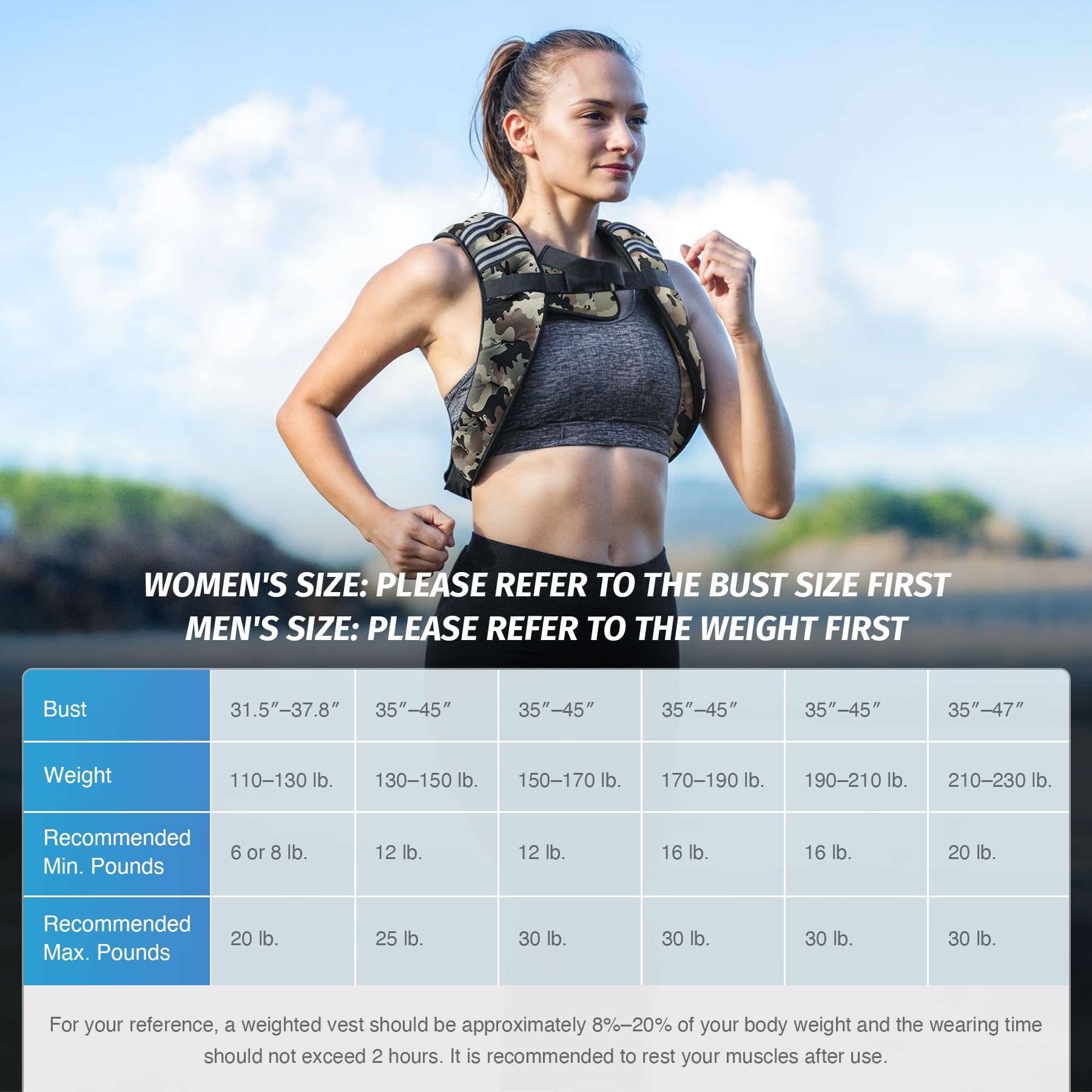 ZELUS Weighted Vest, 6lb/8lb/12lb/16lb/20lb/25lb/30lb Weight Vest for Men Women with Storage Pocket & Reflective Strips for Workout Strength Training Running Muscle Building, Desert Camo (25 lb)