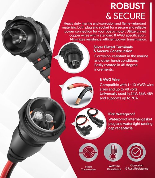 Minn Kota Trolling Motor Plug - Waterproof Quick Connect Socket for 12V/24V/36V/48V Marine Batteries