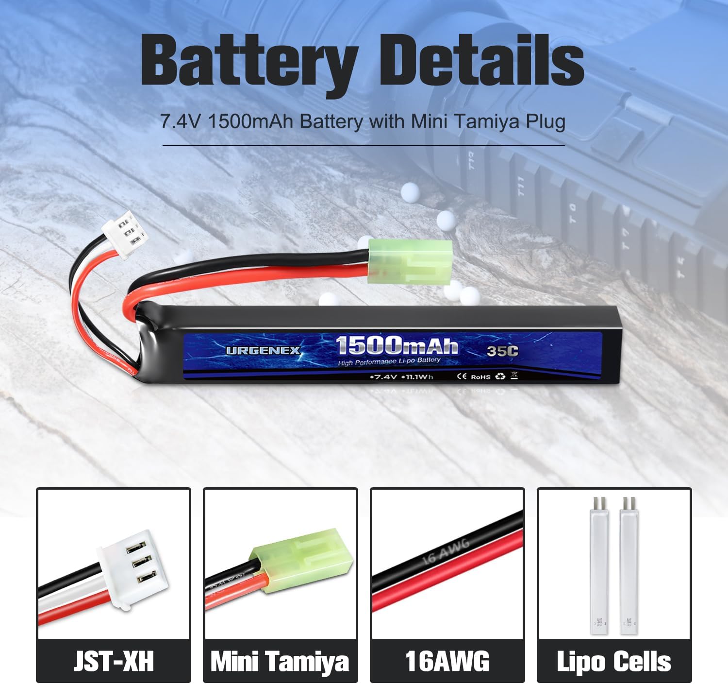URGENEX 7.4V 1500mAh 35C Lipo Battery Pack - High Discharge Rate with Mini Tamiya Plug & USB Charger