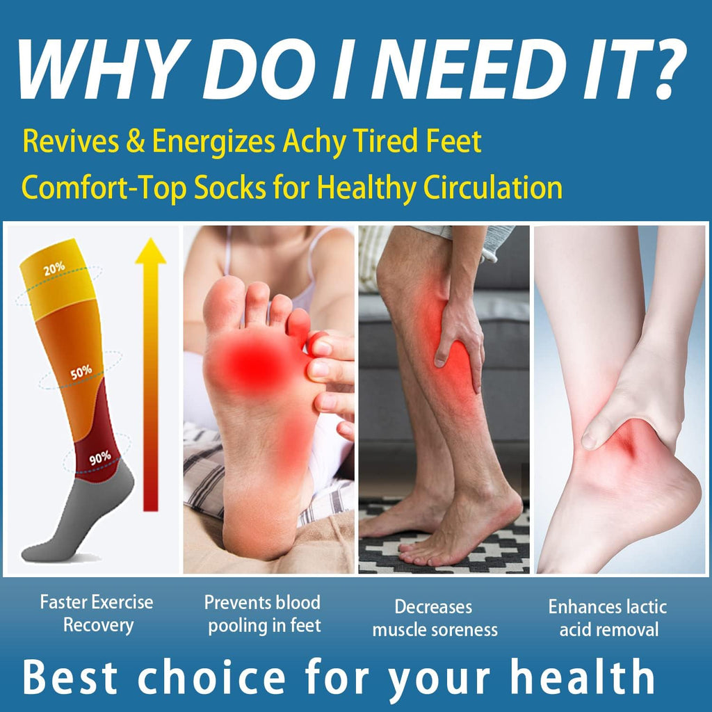SunFeeling Compression Socks - 6 Pairs for Men & Women | Enhanced Circulation Support for Athletes