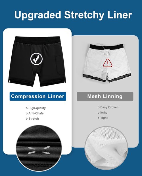 Gleeease Men's 7-Inch Swim Trunks - Quick-Dry 2-in-1 Design with Compression Liner & Pockets