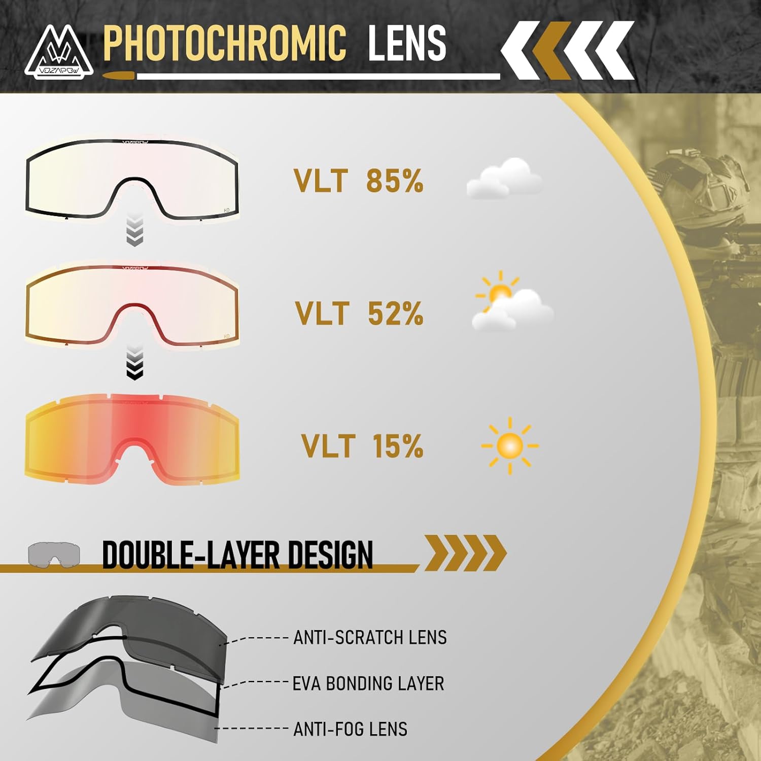 Skiennix Airsoft Goggles - Anti-Fog, ANSI Z87.1 Certified, Impact Resistant Tactical Shooting Glasses