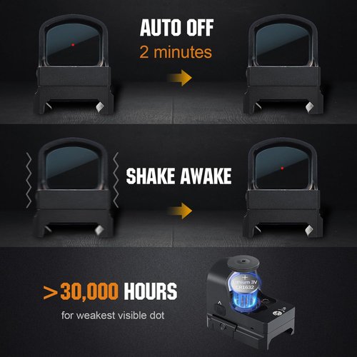 ohhunt RD U2MR Shake Awake Micro Red Dot Sight Compatible with RMR Cut Multiple Reticle 3 MOA Dot and 36 MOA Circle