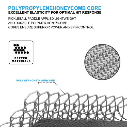 Cold-Pressed Pickleball Paddles, Carbon Fiber Pickle Ball Rackets,The Pickleball Paddle Designed for Ultimate Spin & Consistency | Pickleball Gifts