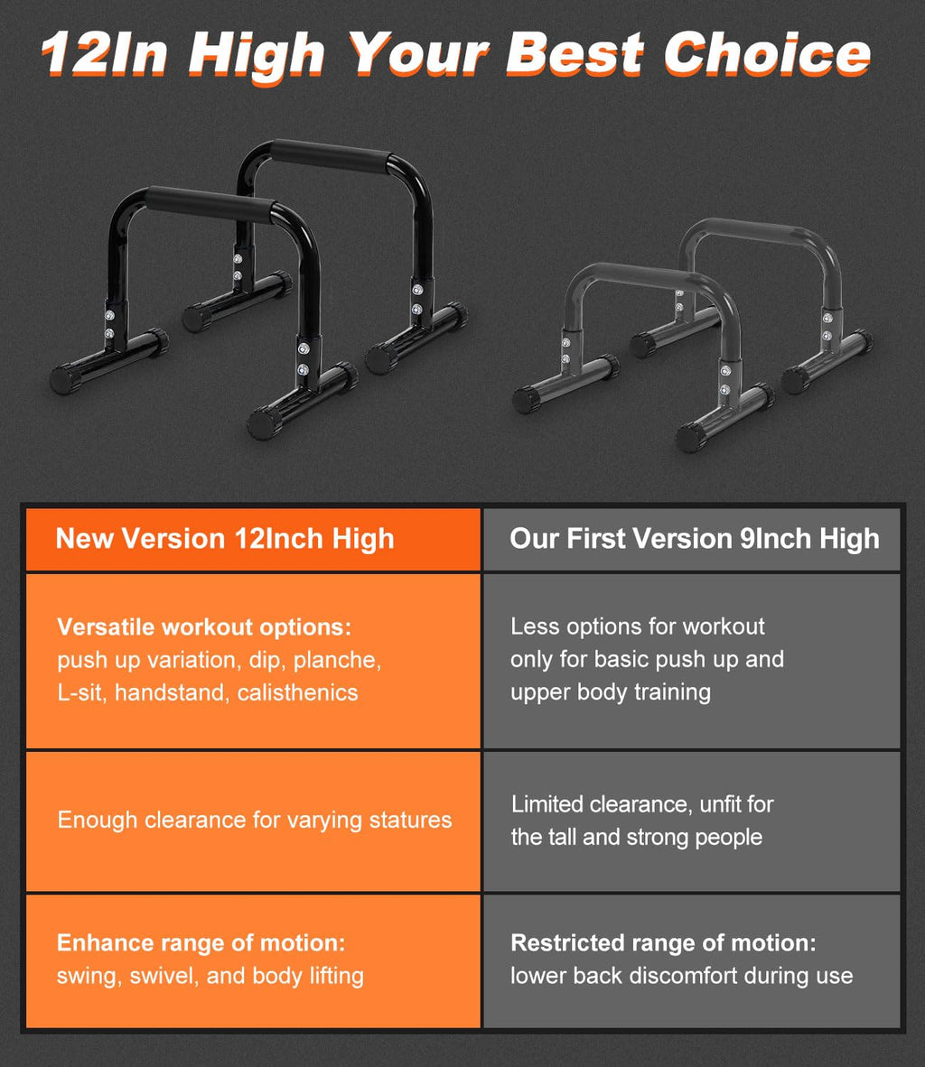 TABEKE Push Up Bar, 12 Inch High Non-Slip Parallettes Bars & Dip Bars With Foam Handles, Heavy-Duty No Wobbling Calisthenics Equipment For Handstand, L-Sit, Gymnastics, Strength Training Home Gym Use