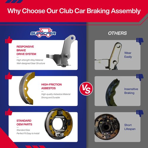 SUPGCPER Club Car Brake Assembly, Golf Cart Rear Brake Cluster Fit Club Car DS & Precedent 1995-UP, Tempo 2018-UP, Driver and Passenger Side, Club Car Brake Kit OEM Replace# 101823301, 103380202