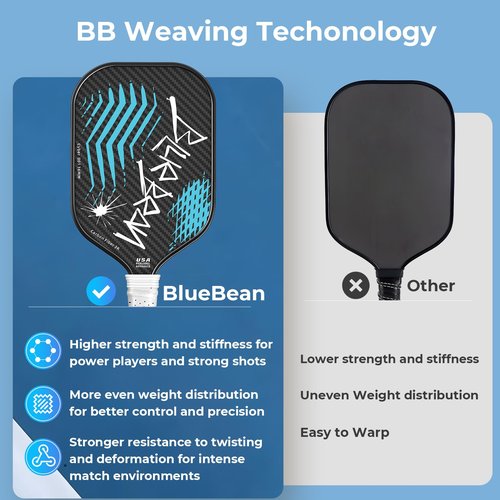 Pickleball Paddles,USAPA,Carbon Fiber Pickleball Paddle with 16MM Polymer Honeycomb Core Provides Lighter Weight&Higher Grit&Spin,Engineered for Professional Players,BlueBean (Blue)