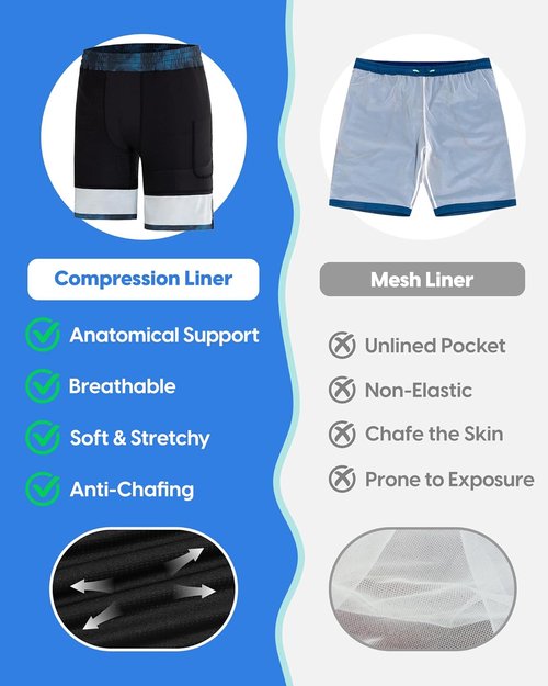 Maamgic Men's Swim Trunks - Quick Dry 9-Inch Compression Liner Bathing Suit | Stretch Board Shorts